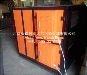 PVC油煙廢氣回收凈化設備的生產(chǎn)，從出發(fā)